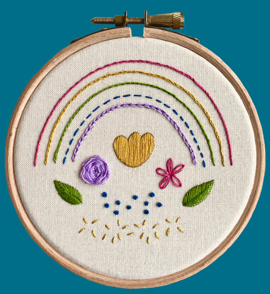 Sampler Embroidery Mini Kit