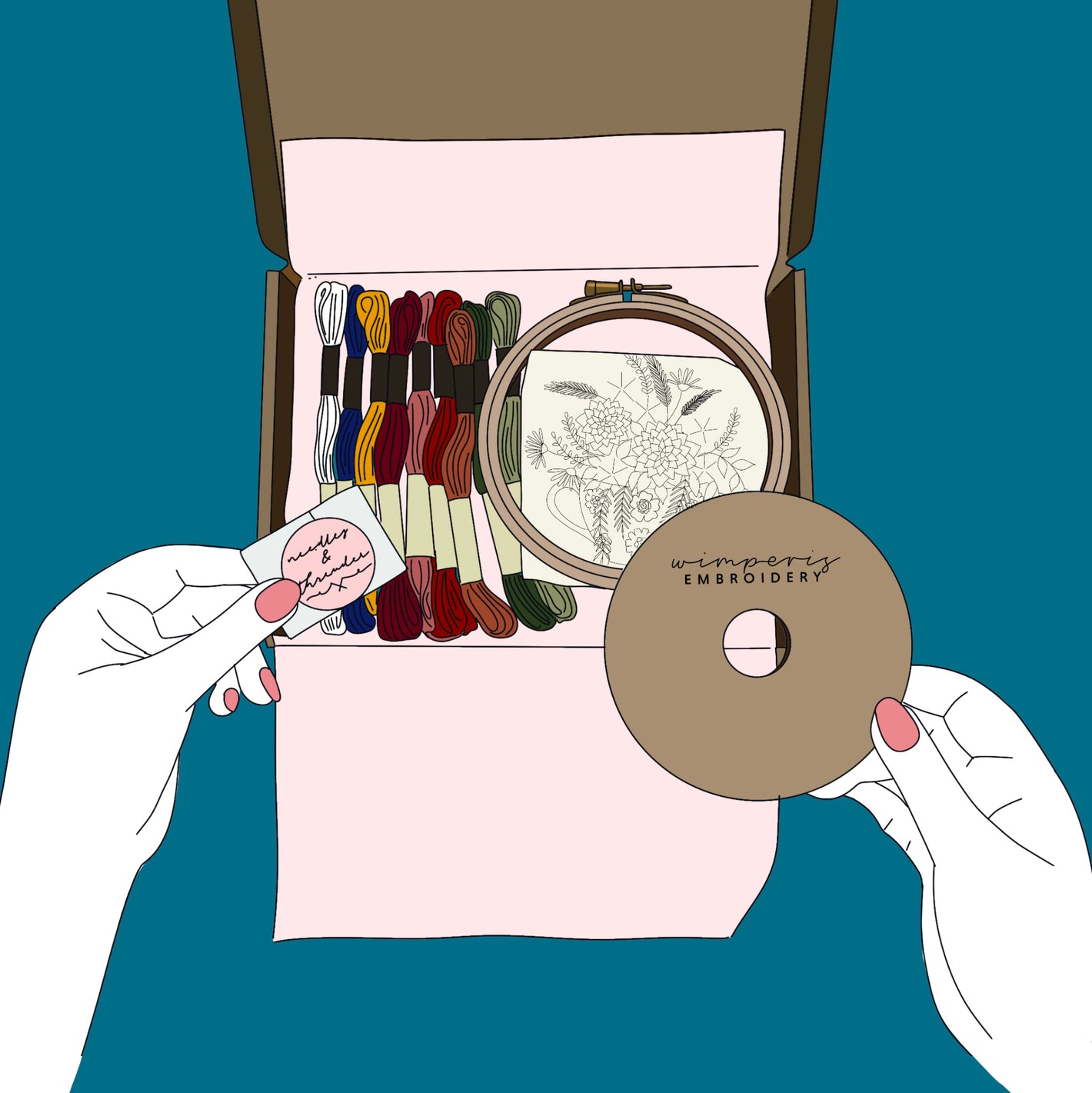 October 2024 Embroidery Kit Subscription Box (BiMonthly) Wimperis