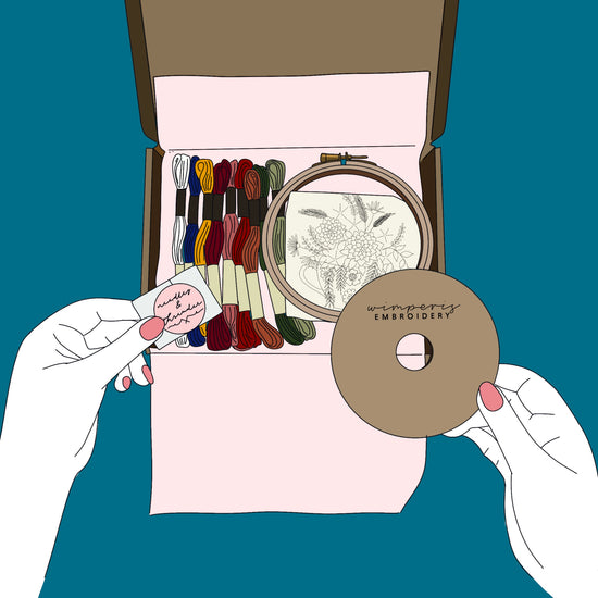 Drawing of hands packing a Wimperis embroidery kit